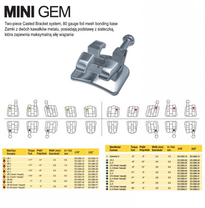 Mini Gem bracket MBT .022" slot, upper
