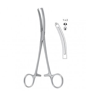 Forceps hysterectomy...