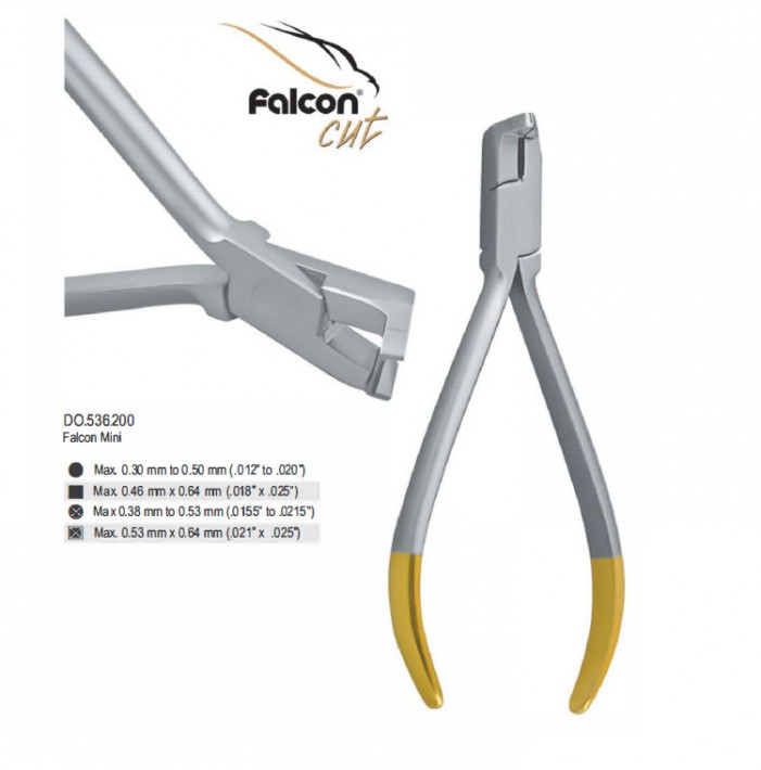 Falcon-Cut Distal end cutter with safety hold, mini head