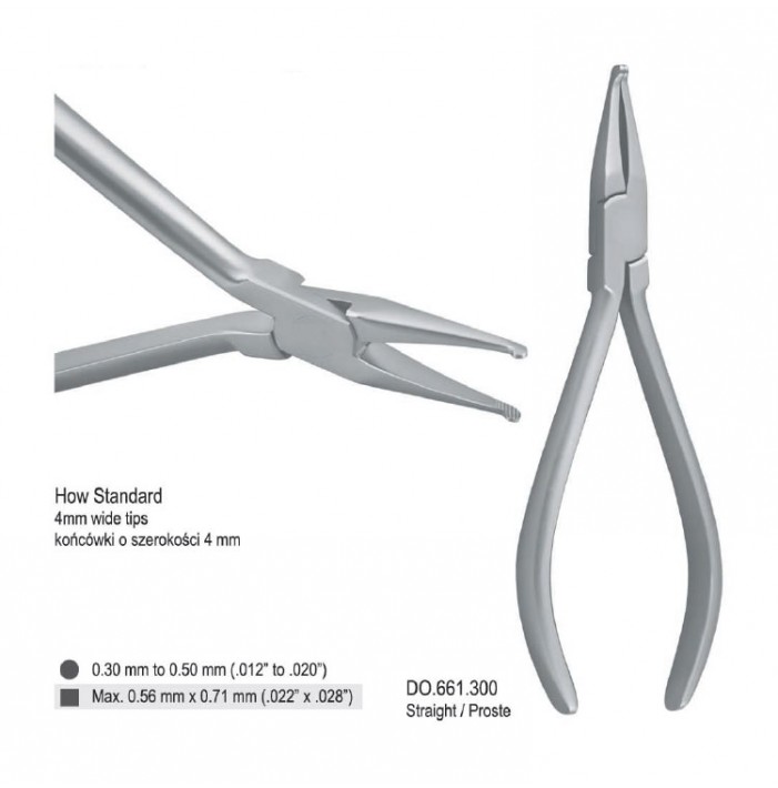 Pliers utility straight How