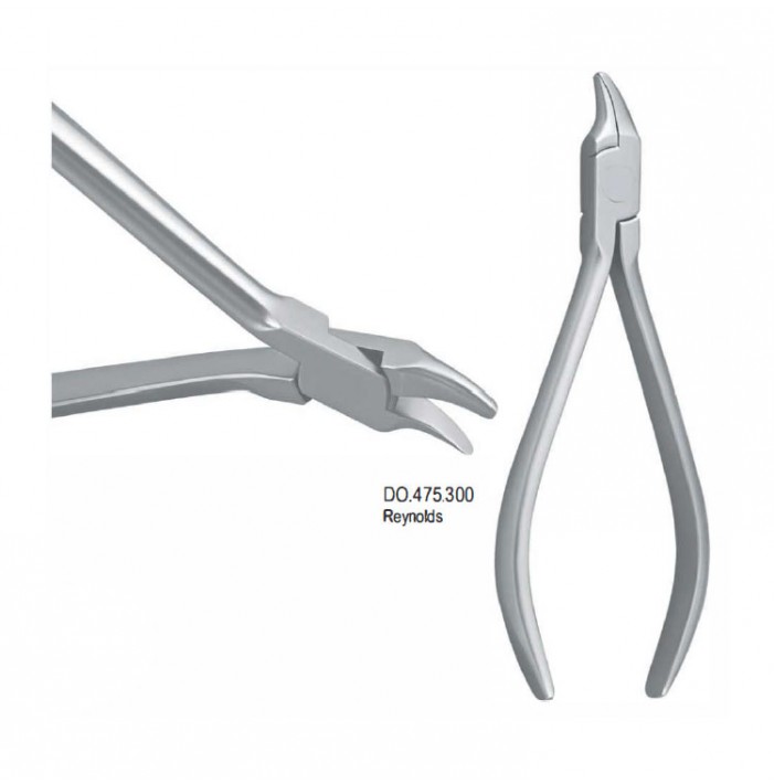 Pliers band contouring Reynolds