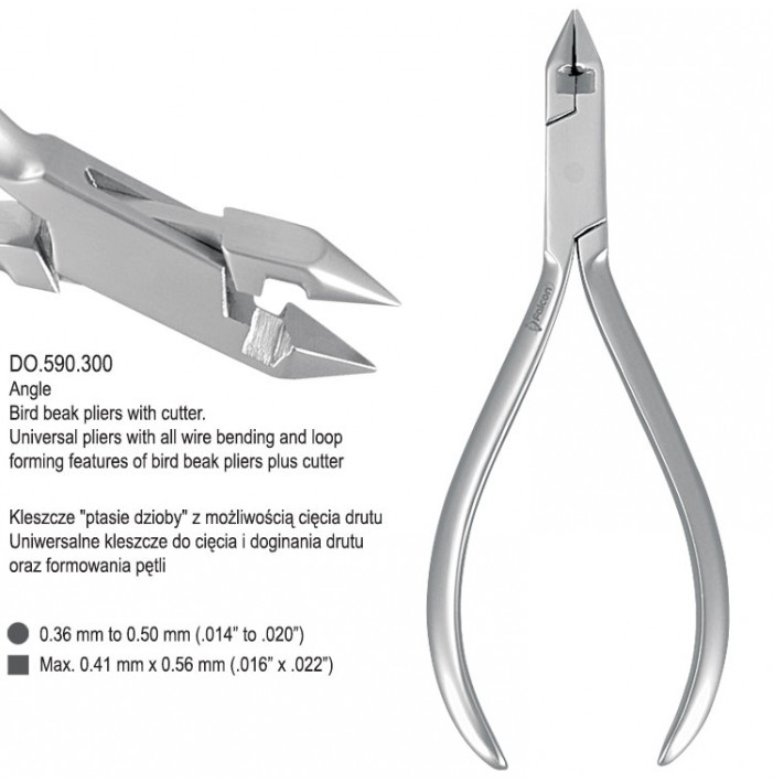 Pliers wire bending and cutting Angle