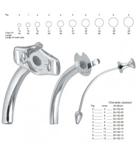 Rurka tracheostomijna Chevalier-Jackson 5mm fig.1