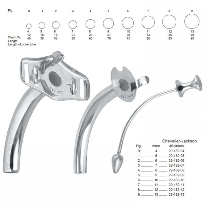 Rurka tracheostomijna Chevalier-Jackson 5mm fig.1