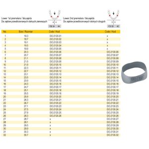 Pierścień Sure-Fit gładki dół 5 lewy/prawy 20.3 fig.6