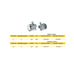 Rurka '1' niezamienna do przyklej. na drugi przedtrzonowiec z haczykiem Roth .022 dół lewy