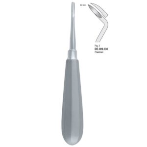 Dźwignia Friedman prawa fig.3