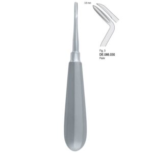 Dźwignia Flohr prawa fig.3