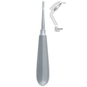 Dźwignia Friedman lewa fig.2