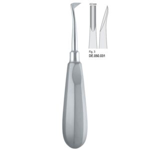 Dźwignia Coupland fig.3