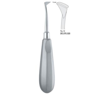 Dźwignia Cryer prawa fig.32