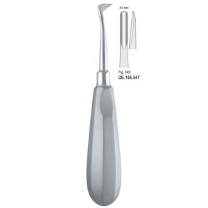 Dźwignia Seldin fig.34S