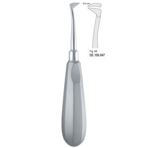 Dźwignia Seldin prawa fig.4R