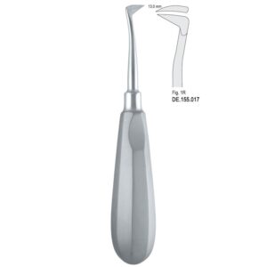 Dźwignia Seldin prawa 1R