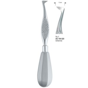 Dźwignia Schlemmer prawa fig.2