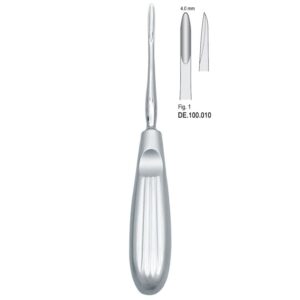 Dźwignia Hylin fig.1