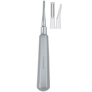 Dźwignia Coupland 4.0mm fig.3