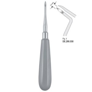 Dźwignia Heidebrink prawa fig.3