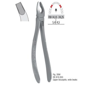 Kleszcze ekstrakcyjne mod. atraumatyczny fig. 35M