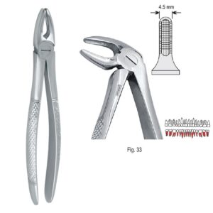 Kleszcze ekstrakcyjne mod. Europejski do korzeni dolnych fig. 33