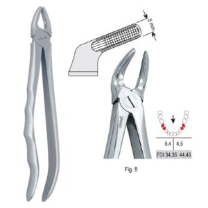 Kleszcze ekstrakcyjne anatomiczne do zębów przedtrzonowych dolnych fig. 8