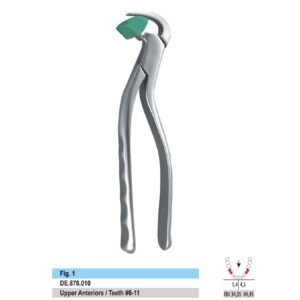 Kleszcze ekstrakcyjne Power Grip szczęka ząb 13 do 23