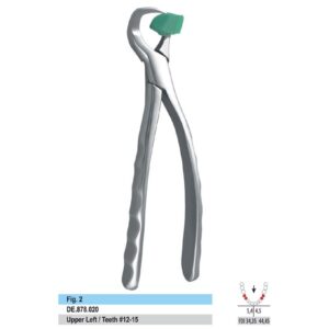 Kleszcze ekstrakcyjne Power Grip szczęka lewa ząb 24 do 28