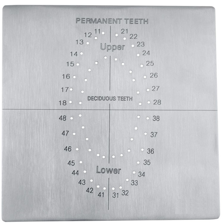 Szablon do koferdamu 150 x 150 mm