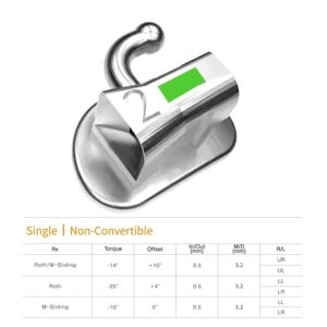 Rurka pojedyncza niezamienna do przyklejania na drugi trzonowiec Roth 0.22” góra lewa