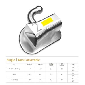 Rurka pojedyncza niezamienna do przyklejania na drugi trzonowiec MBT .022 dół lewy