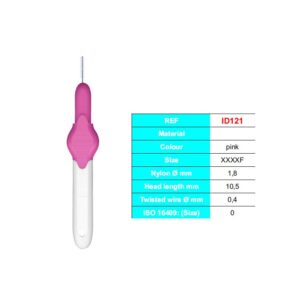 Icon Szczoteczka Interdental standard różowa XXXXF (Opak. 8 szt.)