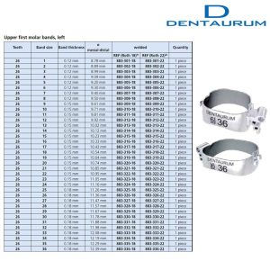 Pierścień Dentaform® góra lewa + zamienna potrójna rurka Roth .022" + Rurka językowa