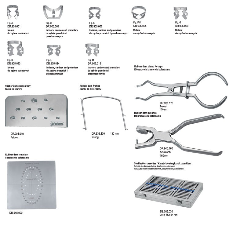 Zestaw do koferdamu zestaw 2 Zestaw do koferdamu zestaw 2