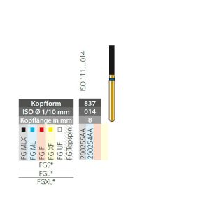 Wiertło diamentowe pozłacane Diatech nasyp średni, D837 014FG