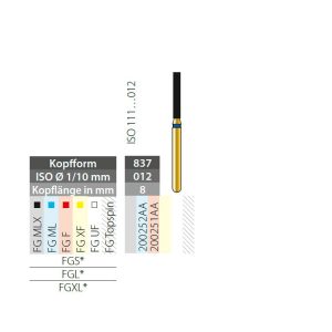 Wiertło diamentowe pozłacane Diatech nasyp średni, D837 012FG