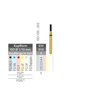Wiertło diamentowe pozłacane Diatech nasyp średni, D835 010FG