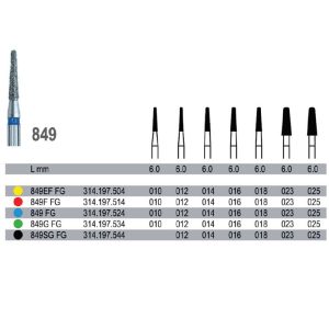 Wiertło diamentowe na turbinę, nasyp gruboziarnisty, 849G.314.197.534.018