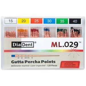 Ćwieki gutaperkowe kalibrowane o odchodzeniu .02 nr. 25 (Opak. 120 szt.)