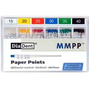 Ćwieki papierowe kalibrowane o odchodzeniu .02 nr. 25 (Opak. 200 szt.)