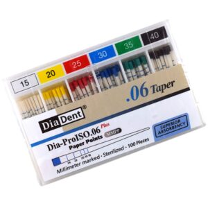 Ćwieki papierowe o odchodzeniu .06 asortyment 15-40 (Opak. 100 szt.)