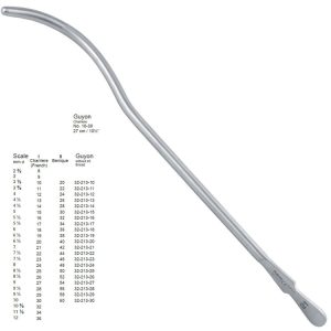 Rozszerzadło Guyon 270mm, 25ch