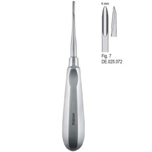 Dźwignia Bein 4mm fig. 7