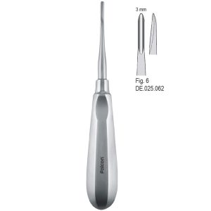 Dźwignia Bein 3mm fig. 6