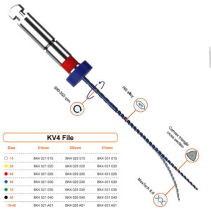 KV Blue NiTi Niti rotary file taper .04 assorted 15 to 40, 25mm (Pack of 6 pieces)